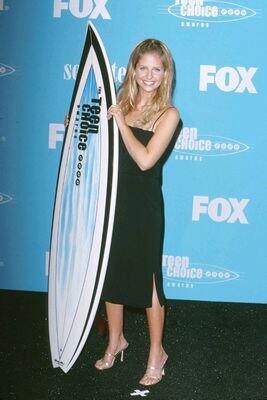 Buffy · Actors