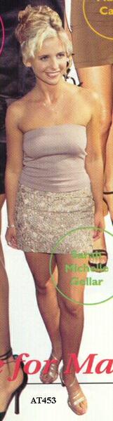 Buffy · Actors