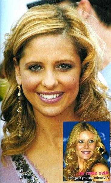 Buffy · Actors