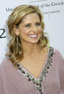 Buffy · Actors