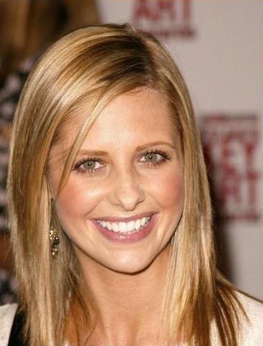 Buffy · Actors