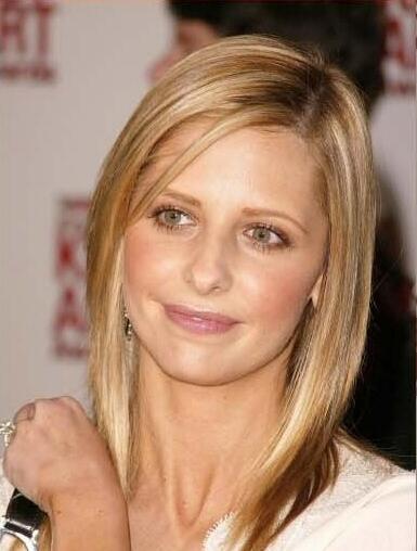 Buffy · Actors