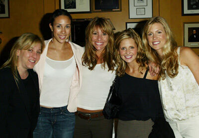 Buffy · Actors