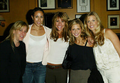 Buffy · Actors