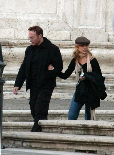 Buffy · Actors