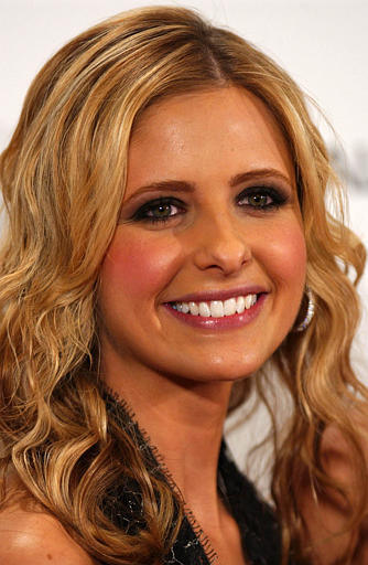 Buffy · Actors