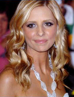 Buffy · Actors