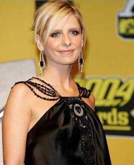 Buffy · Actors