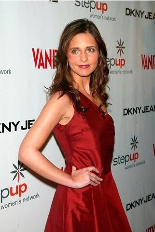 Buffy · Actors